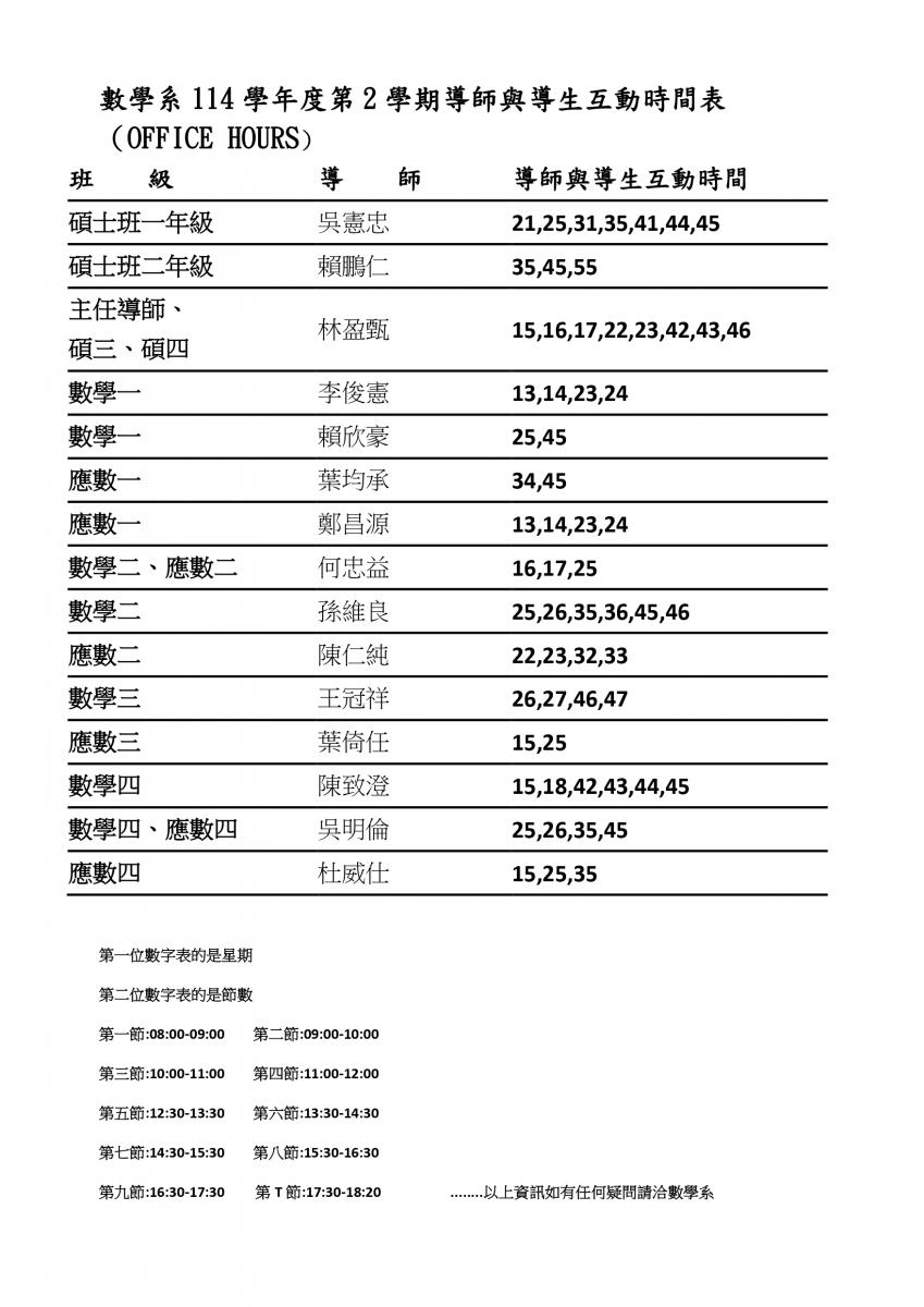 最新消息｜國立高雄師範大學數學系 NKNU MATH
